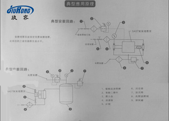 氣體增壓泵典型應(yīng)用原理