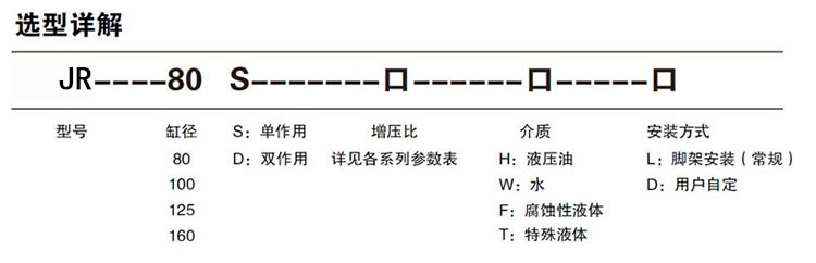 單驅動頭雙作用氣液增壓泵選型說明