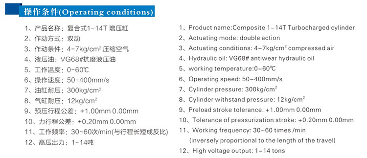 JRG復合式迷你型氣液增壓缸操作條件