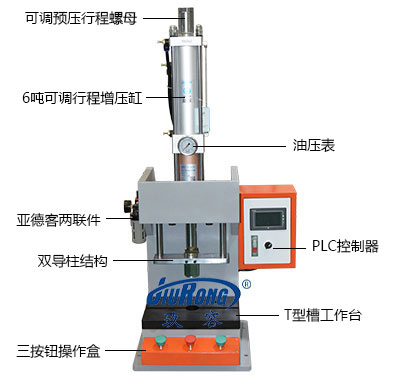 6噸半弓型氣液增壓機(jī)產(chǎn)品細(xì)節(jié)