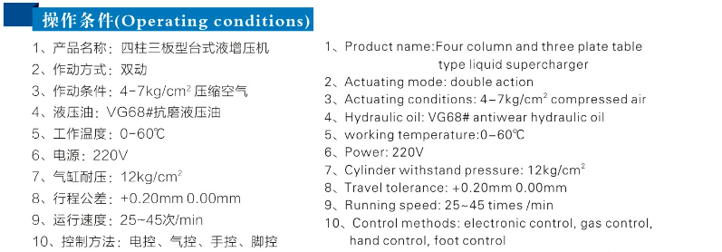 四柱標準型氣液增壓機產品操作條件