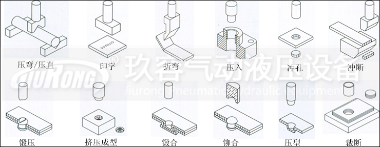 20噸氣液增壓熱壓機產品應用